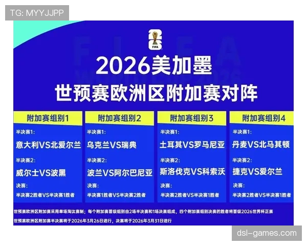 捷克队2026世界杯小组赛突围关键战分析与出线形势预测