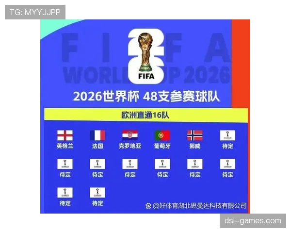 英格兰2026世界杯小组赛程分析与出线形势预测 英格兰2026世界杯小组赛程分析与出线形势预测